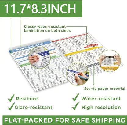 🚚Buy 2 Free Shipping🥒Diabetes Food List & Meal Planner