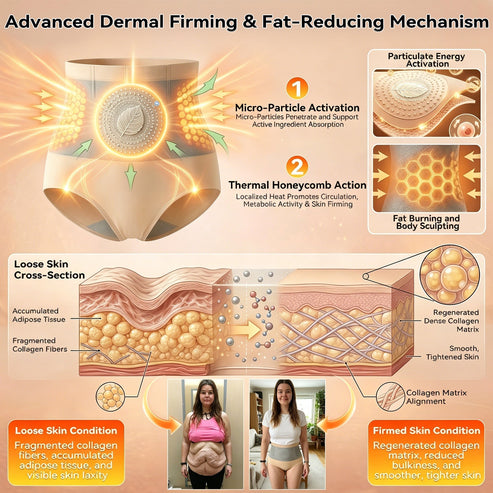 💥BUY 1 GET 1 FREE💥Sfrcord® 2026 Moringa & Berberine 4-in-1 Micro-Particle Shaping & Fat Burning Shorts