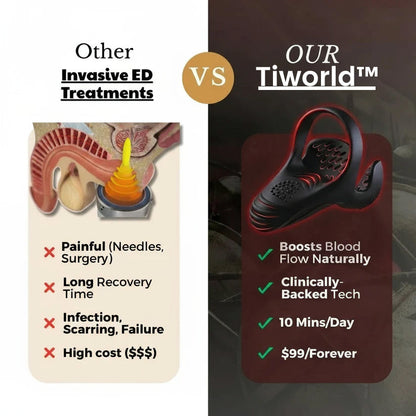 👑Mresio® VitalEngine Pro-The #1 5-in-1 at-home trainer that reverses ED &amp; PE with advanced precision