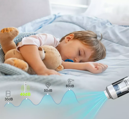 🖤Black Friday 50% Rabatt 💥 Slim V8 Mate Kabelloser Autostaubsauger Hohe Leistung 13000Pa/30AW