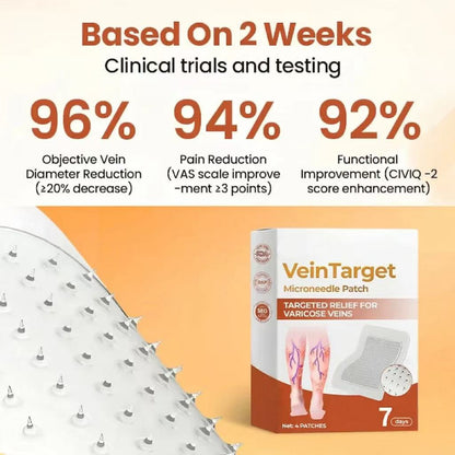 HEALRIZE® VeinTarget Microneedle Patch