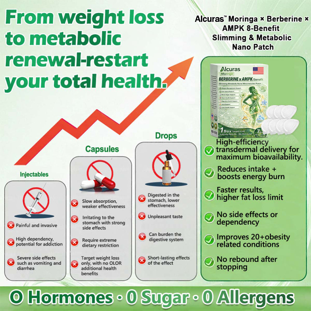Official Store| 🧑‍⚕️Alcuras® Moringa × Berberine × AMPK 8-Benefit Slimming & Metabolic Nano Microneedle Patch 🇺🇸 Just once a day · Visible changes in 7 days ✅ For obesity, loose skin, diabetes, sleep apnea, joint issues, and more