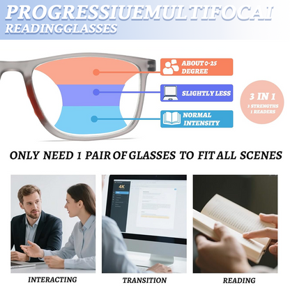 🏆⚡50K+ SOLD! Almost Gone-🔥VisionSync AutoFocus+ Multifocal Glasses