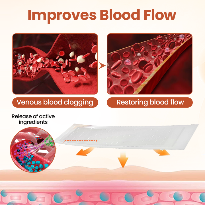 HEALRIZE® VeinTarget Microneedle Patch