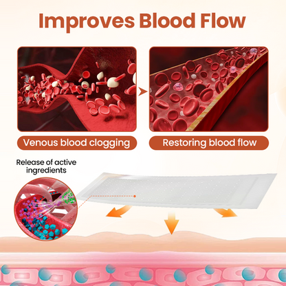 HEALRIZE® VeinTarget Microneedle Patch