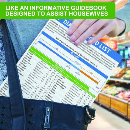 🚚Buy 2 Free Shipping🥒Diabetes Food List & Meal Planner