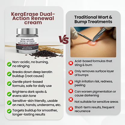 ✅Flash Sale - HEALRIZE® KeraErase Dual-Action Renewal Cream