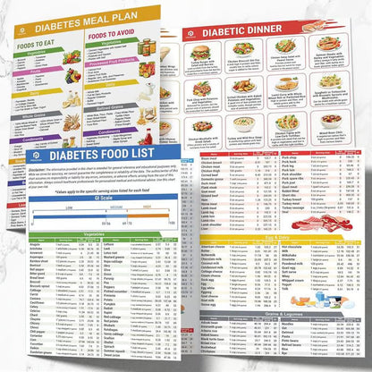 🚚Buy 2 Free Shipping🥒Diabetes Food List & Meal Planner